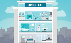 Read more about the article Do For-profit Hospitals Provide Better Care?